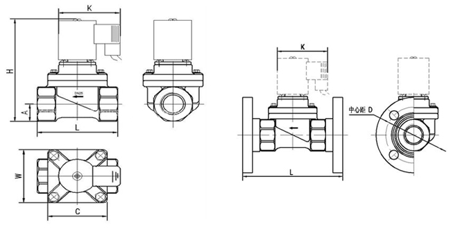 PVC���늴��y�ߴ�D